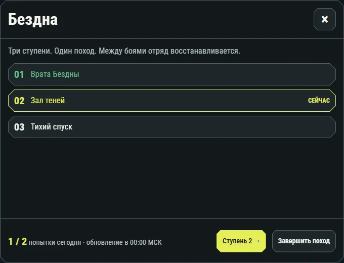 Пример текущего интерфейса: Бездна. Показатели относятся к персонажу на иллюстрации.